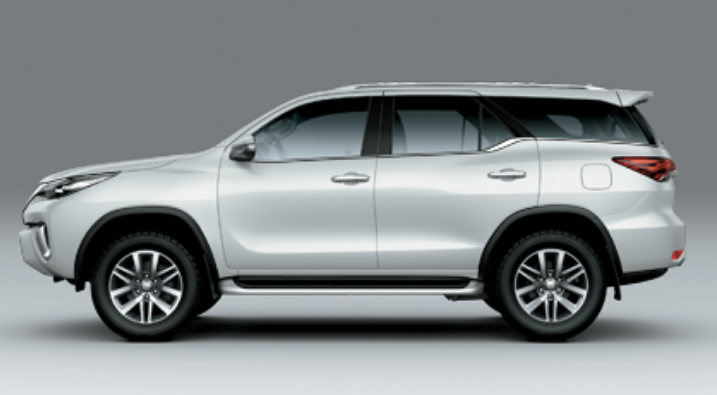 Đánh giá xe Toyota Fortuner 2018 2.8V 4x4 AT về phần thân 5