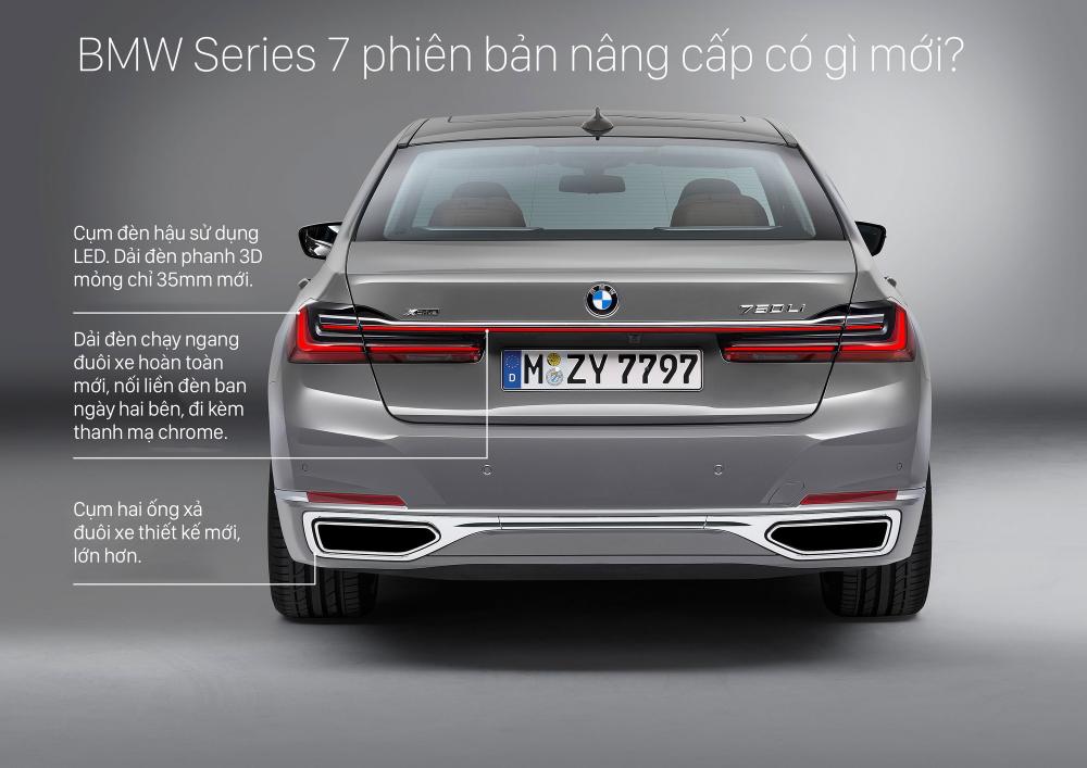 BMW 7-Series 2020 và những điểm cải tiến mới a3.