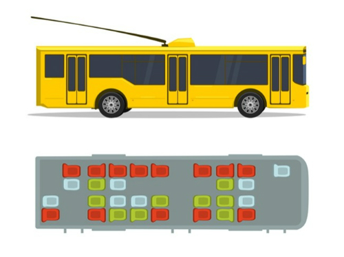 Vị trí nguy hiểm trên Xe bus cỡ lớn.