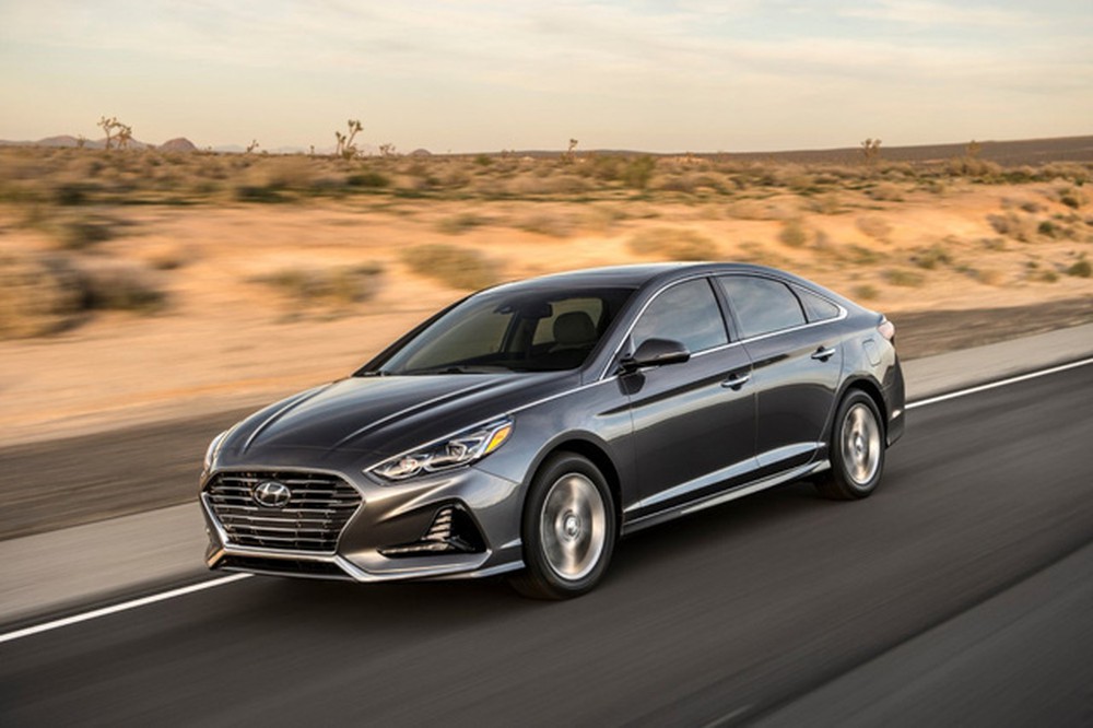 Hyundai Sonata hiện tại giá bao nhiêu?