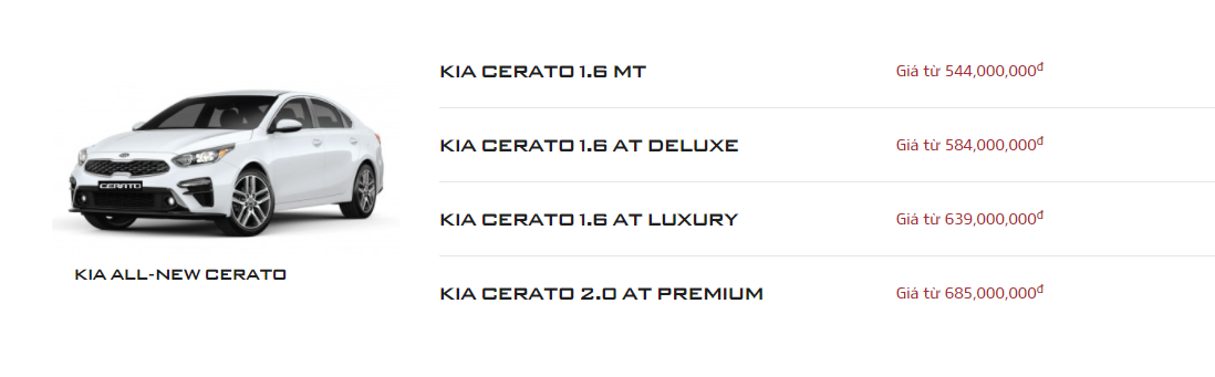 Giá niêm yết Kia Cerato trong tháng 12/2020 Giá niêm yết Kia Cerato
