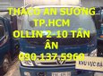 Thaco OLLIN 900A 2016 - TP. HCM bán ô tô Thaco Ollin 900A sản xuất mới