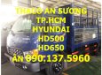 Hyundai HD 500   2016 - TP. HCM Thaco Hyundai HD500 5 tấn, thùng kín, màu xanh, sản xuất mới