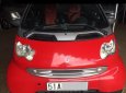 Smart Fortwo 2003 - Bán Smart Fortwo năm 2003, màu đỏ, xe nhập