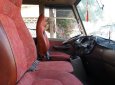 Kia Combi 2003 - Cần bán Kia Combi đời 2003, màu kem (be), giá chỉ 130 triệu