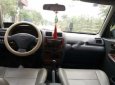 Mazda 323F   1999 - Cần bán gấp Mazda 323F đời 1999, màu đen, nhập khẩu