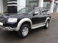 Ford Everest 2008 - Bán xe Ford Everest năm 2008, màu đen