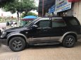 Ford Escape XLT 2008 - Bán xe Ford Escape XLT đời 2008, màu đen, nhập khẩu nguyên chiếc số tự động