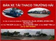 Thaco 2017 - Thaco Kia K190 thùng mui bạt, tải trọng 1.9 tấn, đời mới 2017