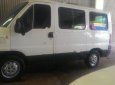 Fiat Ducato 2003 - Cần bán Fiat 403 2003, màu trắng, xe nhập, giá chỉ 50 triệu