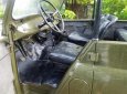 Jeep Wrangler 1999 - Cần bán Jeep Wrangler đời 1999, màu xanh lam, xe nhập