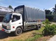 Mitsubishi Canter   2008 - Bán ô tô Mitsubishi Canter đời 2008, màu trắng còn mới, giá tốt