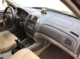 Mazda 323 2004 - Bán Mazda 323 đời 2004, màu đen, xe nhập, giá tốt