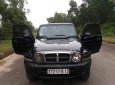 Ssangyong Korando TX-5 4x4 MT 2005 - Bán ô tô Ssangyong Korando TX5 đời 2005, màu đen, nhập khẩu số sàn