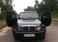 Ssangyong Korando  TX5  2005 - Bán xe Ssangyong Korando TX5 2005, màu đen, nhập khẩu