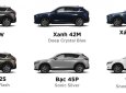 Mazda CX 5  2.5   2018 - Đà Nẵng Mazda CX 5 2.5 1 cầu 2018 All New, màu trắng, 999.000.000đ (VAT) Hỗ trợ vay 80% giá trị xe với lãi suất thấp