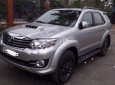 Toyota Fortuner 2016 - Bán Toyota Fortuner sản xuất năm 2016 như mới, 880tr