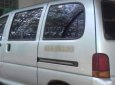 Daihatsu Citivan 1999 - Bán Daihatsu Citivan đời 1999, màu bạc 