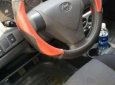 Hyundai Getz 2009 - Cần bán Hyundai Getz 2009, 240 triệu