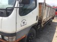 Mitsubishi Canter 2007 - Bán xe Mitsubishi Canter sản xuất năm 2007, màu trắng, nhập khẩu nguyên chiếc, giá cạnh tranh