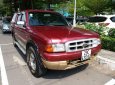 Ford Ranger XLT 4x4 MT 2001 - Bán ô tô Ford Ranger XLT sản xuất 2001, màu đỏ