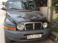 Ssangyong Korando 2004 - Cần bán gấp Ssangyong Korando đời 2004, màu đen, nhập khẩu nguyên chiếc số tự động