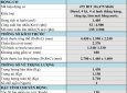 Tata Nano Super ACE 2017 - Bán xe Tata Super ACE máy dầu
