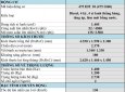 Tata Nano ACE 2017 - Xe tải Tata Super ACE thùng mui bạt 1T2