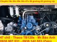 Thaco 2018 - Bán xe khách 47 chỗ Thaco TB120s 47 ghế bầu hơi, giá tốt 2018