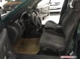 Mazda 323 2000 - Mazda 323 - 2000