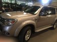 Ford Everest 2.5L 4x2 MT 2015 - Bán Ford Everest 2.5L 4x2 MT năm sản xuất 2015, 675 triệu