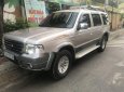 Ford Everest   2007 - Bán xe Ford Everest 2007 số sàn giá rẻ 