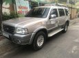 Ford Everest   2007 - Bán xe Ford Everest 2007 số sàn giá rẻ 