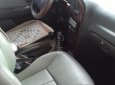 Kia Spectra 2007 - Bán Kia Spectra 2007 phun xăng 1.6