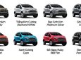 Ford EcoSport Titanium 1.5L AT 2018 - Bán ô tô Ford EcoSport 1.5 titanium full option đời 2018, màu đỏ đô, giá tốt 608tr LH 0974286009