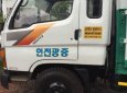 Hyundai Mighty   1999 - Cần bán xe Hyundai Mighty 1999, màu trắng, giá tốt