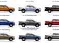 Ford Ranger Wildtrak 2.0 Turbo 4x2 2018 - Bán ô tô Ford Ranger Wildtrak 2.0 turbo 4x2 năm sản xuất 2018, đủ màu giao ngay, xe nhập. LH 0974286009