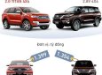 Ford Everest Trend 2.0 Biturbo AT4x2 2018 - Ford Thủ Đô bán xe Ford Everest 2.0 Biturbo, đủ màu, giao xe ngay. Tặng bộ phụ kiện chính hãng, lh: 0975434628