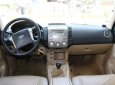 Ford Everest    MT 2008 - Bán Ford Everest 2008 số sàn, xe zin A-Z