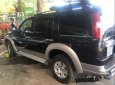 Ford Everest 2008 - Cần bán lại xe Ford Everest đời 2008, màu đen, xe nhập, 320 triệu