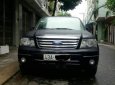 Ford Escape  AT 2.3 XLT 2008 - Bán xe Ford Escape AT 2.3 XLT sản xuất 2008, màu đen, nhập khẩu 