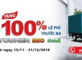 Thaco TOWNER EURO 4 2018 - Cần bán xe Thaco dưới 1 tấn - giảm 100% phí trước bạ - động cơ Suzuki 