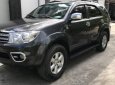 Toyota Fortuner 2009 - Cần bán Toyota Fortuner sản xuất 2009, màu xám còn mới, 587tr