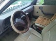 Toyota Camry     1986 - Cần bán xe Toyota Camry năm sản xuất 1986, màu trắng, nhập khẩu nguyên chiếc như mới