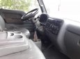 Kia K2700   2008 - Bán Kia K2700 năm 2008, màu xanh lục, nhập khẩu nguyên chiếc