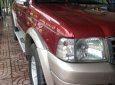 Ford Everest 2005 - Bán ô tô Ford Everest sản xuất năm 2005, màu đỏ giá cạnh tranh