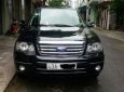 Ford Escape  AT 2.3 XLT 2008 - Bán Ford Escape AT 2.3 XLT 2008, màu đen, xe nhập