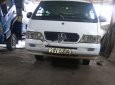 Mercedes-Benz MB  140 2004 - Bán Mercedes MB140 năm sản xuất 2004, màu trắng