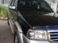 Ford Everest 2006 - Bán Ford Everest năm sản xuất 2006, màu đen 