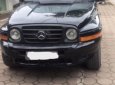 Ssangyong Korando   2.0 MT  2010 - Bán Ssangyong Korando 2.0 MT 2010, màu đen, xe nhập, số sàn